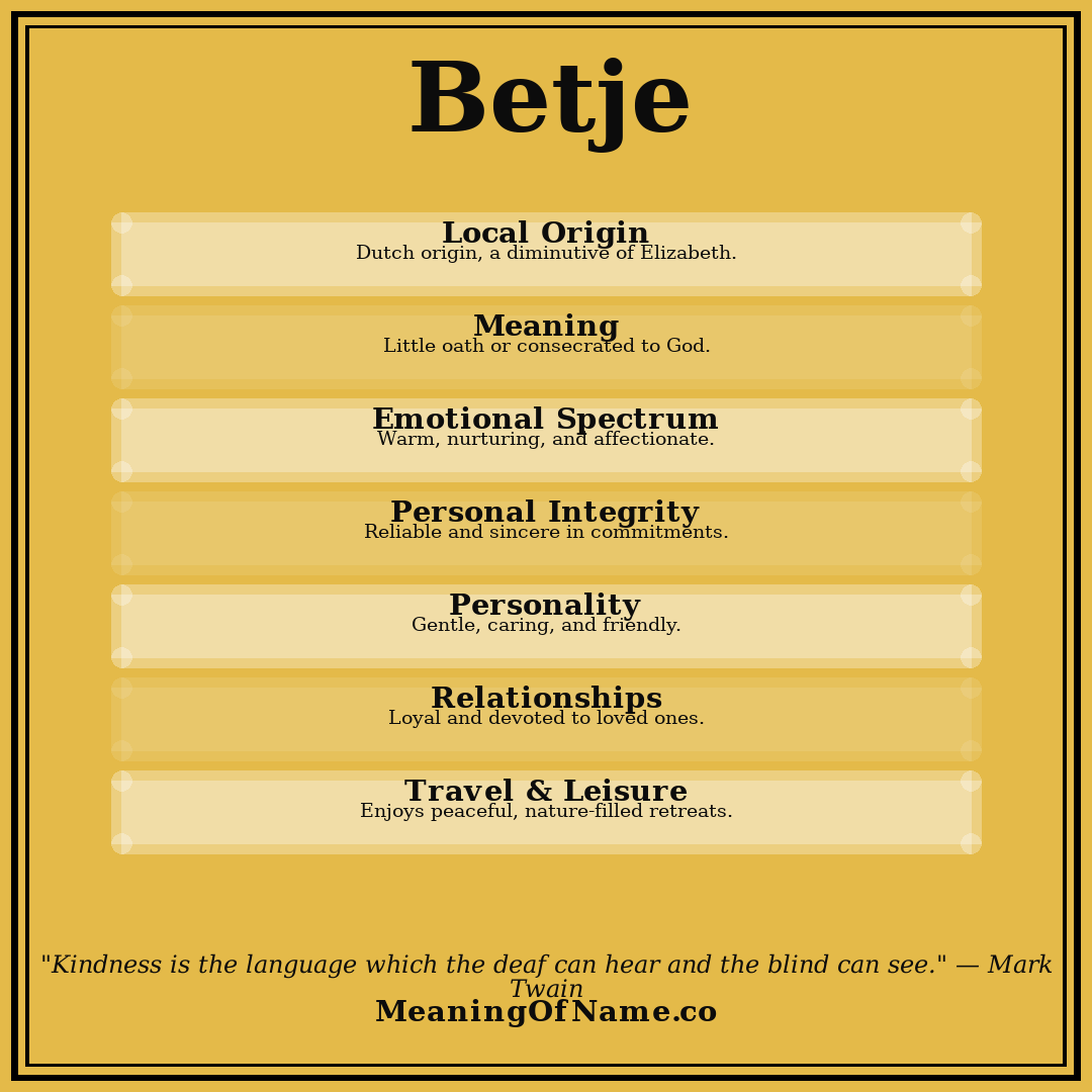 Betje name meaning poster
