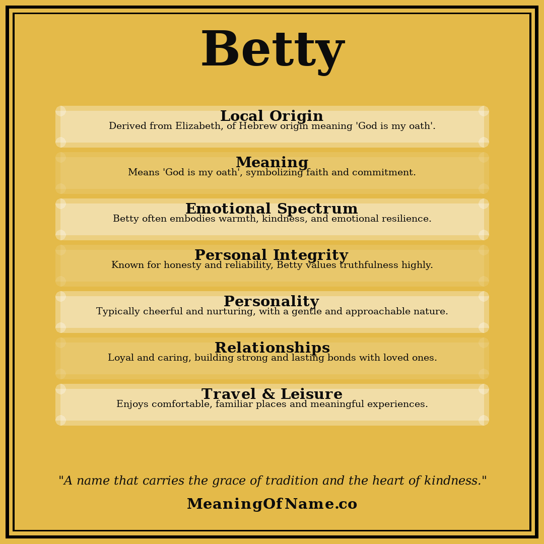 Betty name meaning poster