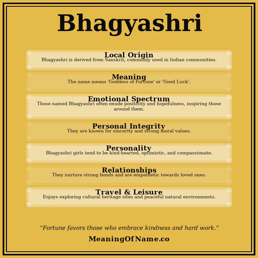 Bhagyashri name meaning poster