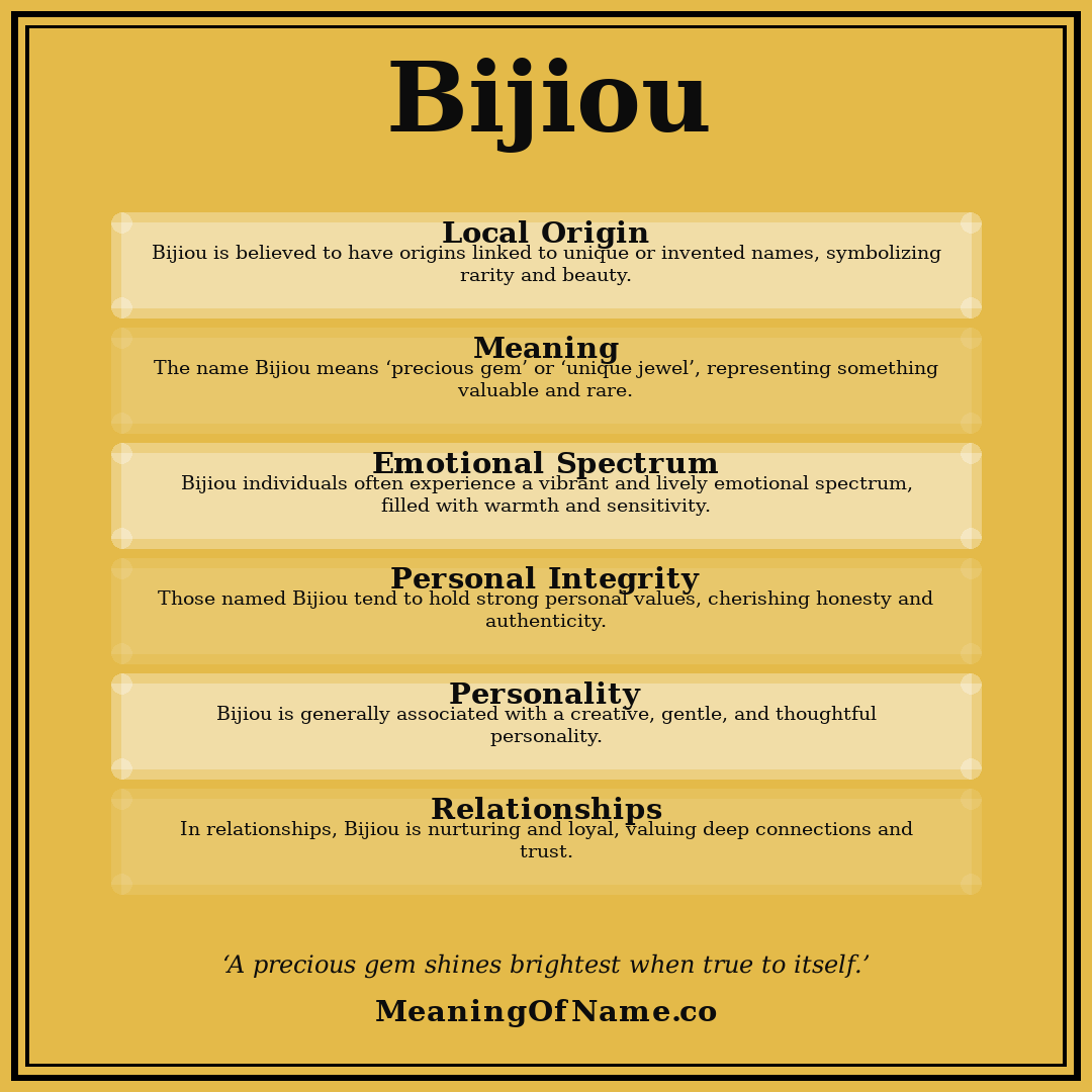 Bijiou name meaning poster