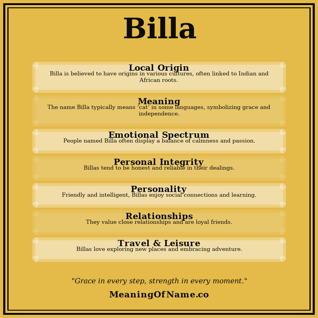 Billa name meaning poster