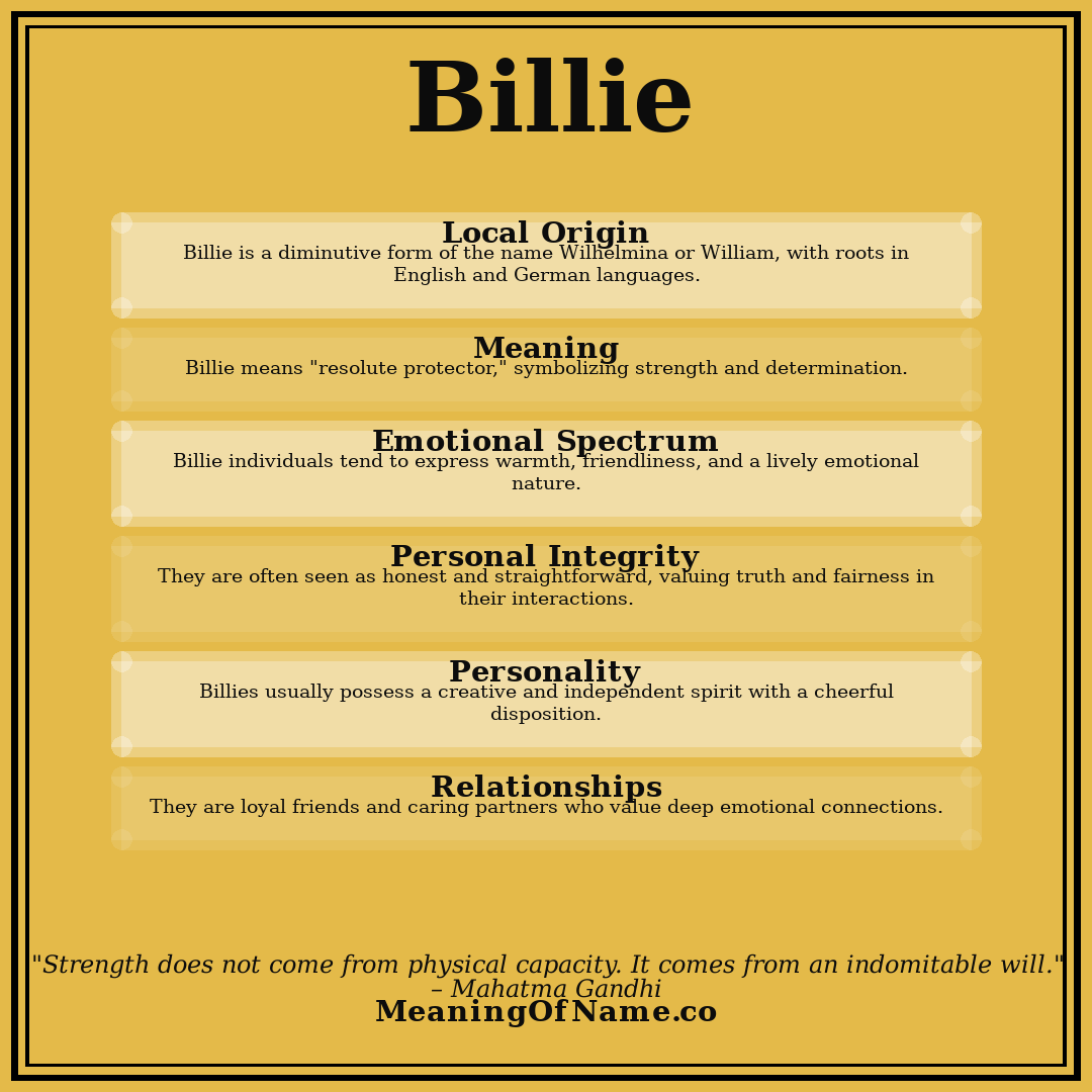 Billie name meaning poster