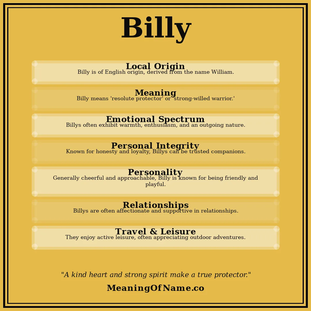 Billy name meaning poster