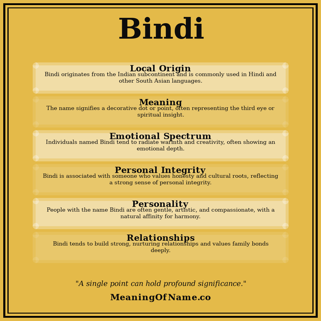 Bindi name meaning poster