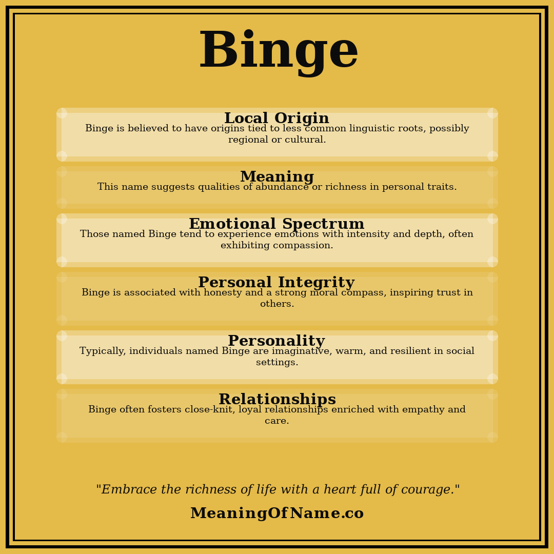 Binge name meaning poster