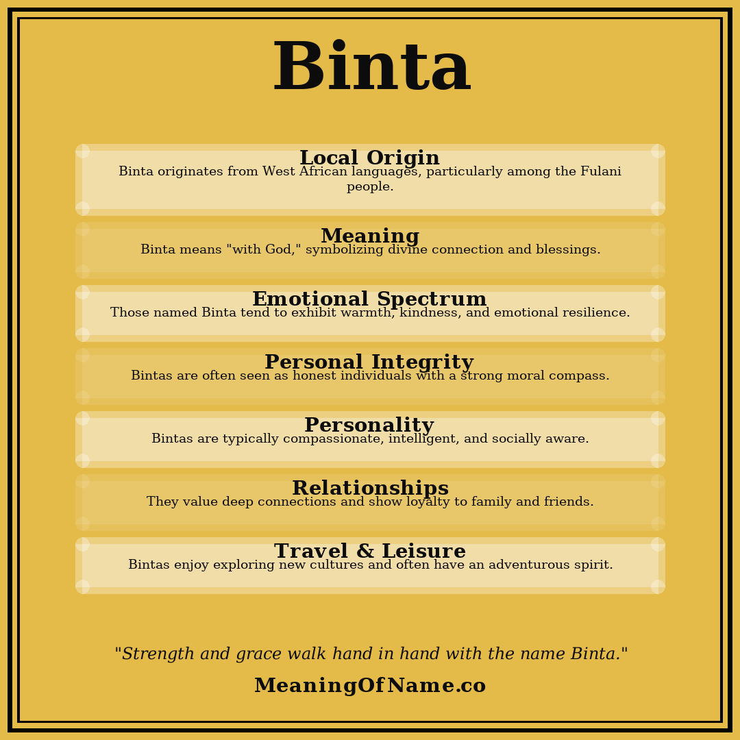 Binta name meaning poster