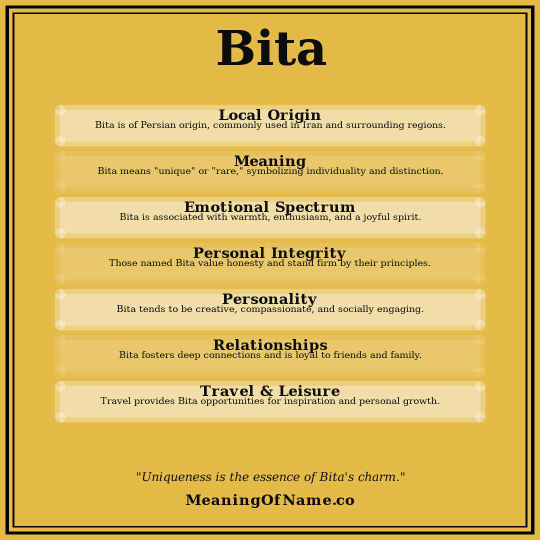 Bita name meaning poster