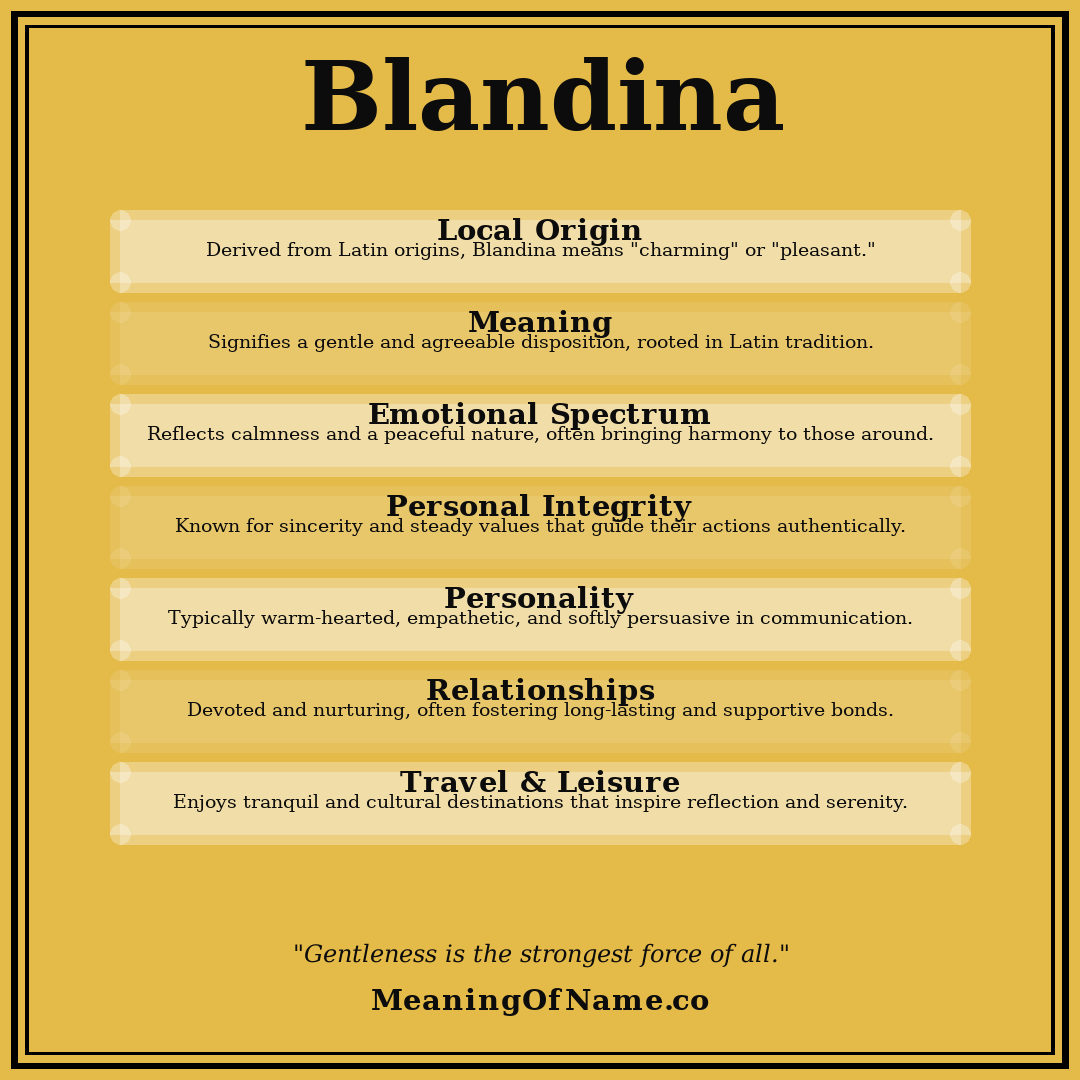 Blandina name meaning poster