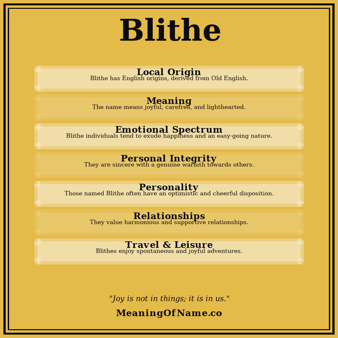Blithe name meaning poster
