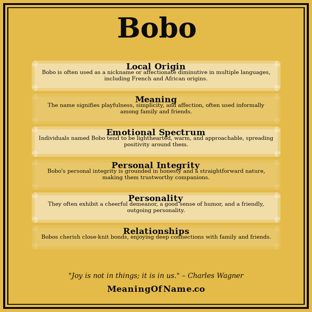 Bobo name meaning poster