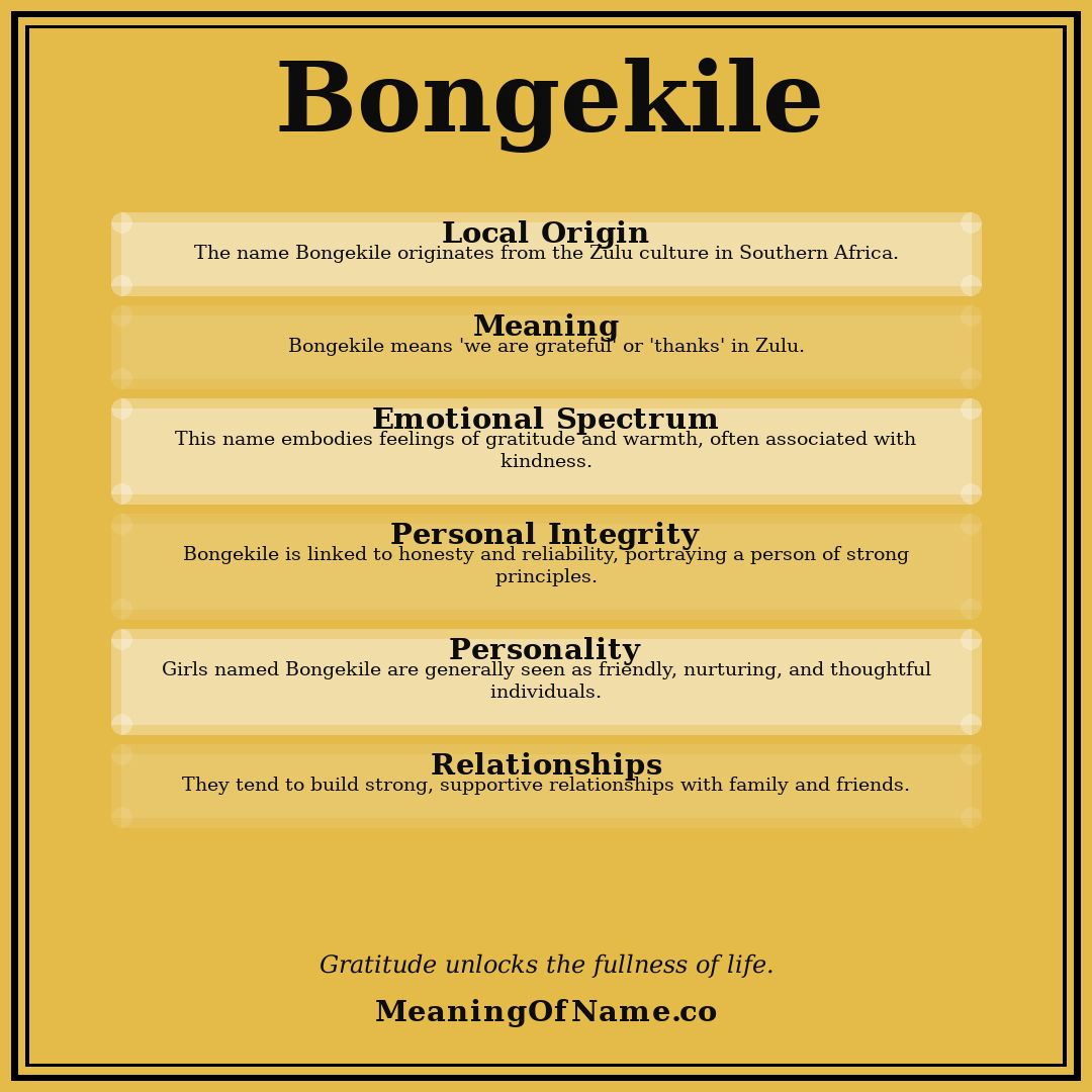 Bongekile name meaning poster
