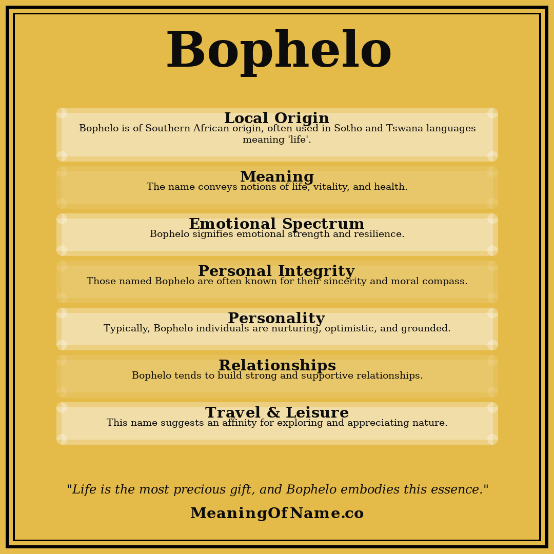 Bophelo name meaning poster
