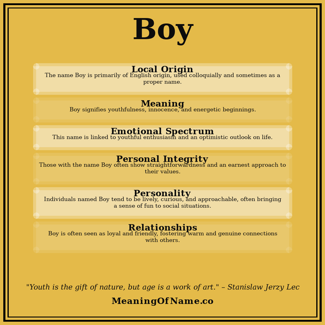Boy name meaning poster