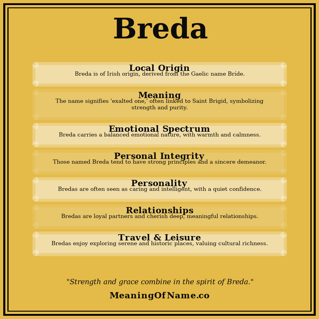 Breda name meaning poster