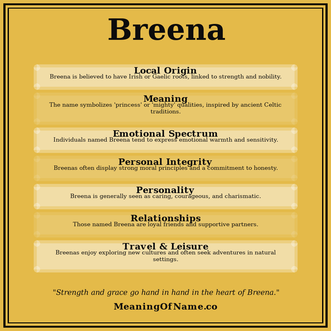 Breena name meaning poster