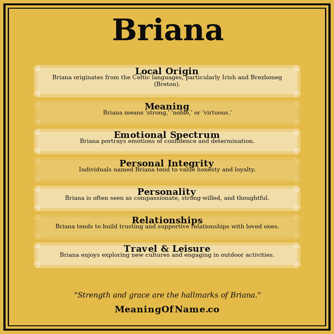 Briana name meaning poster