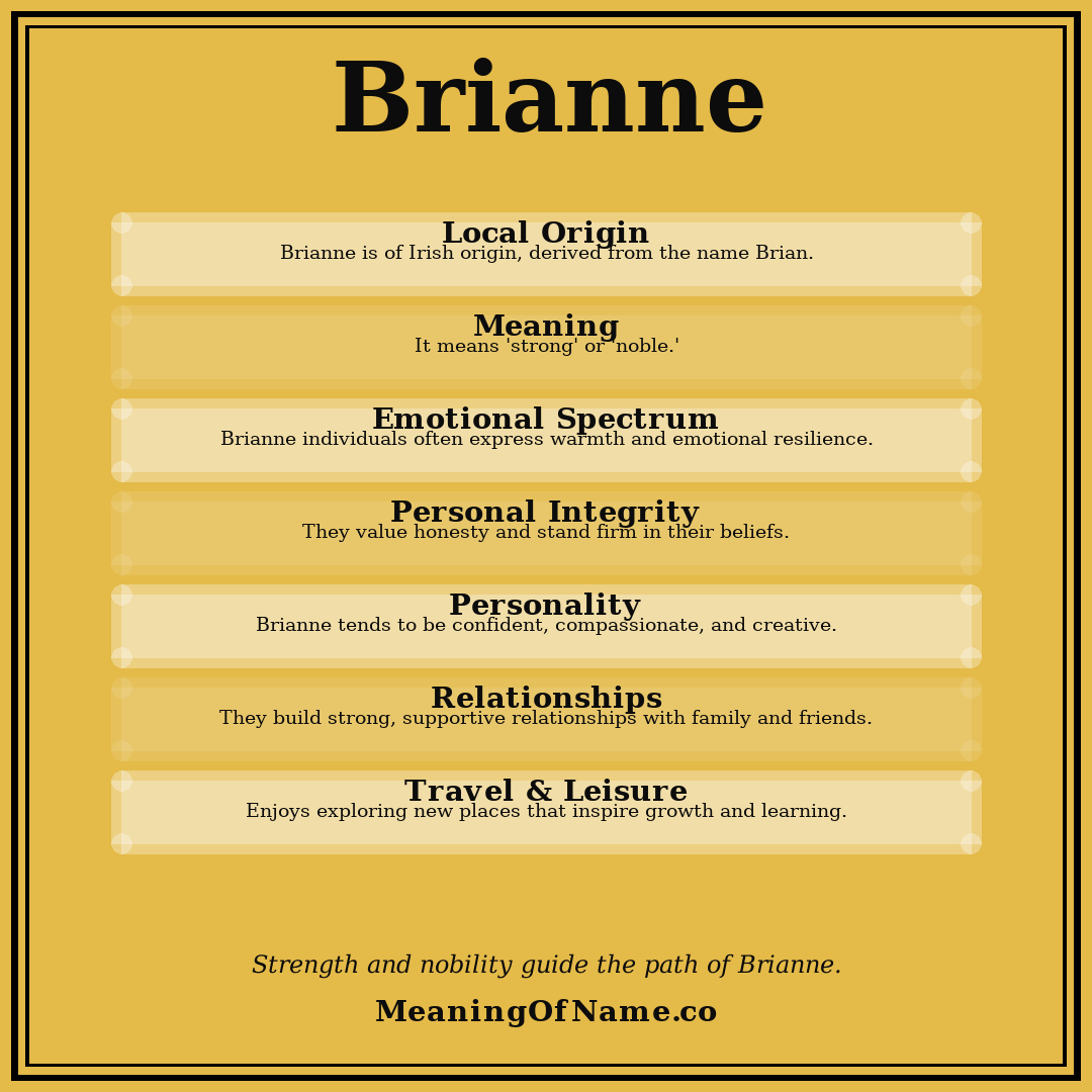 Brianne name meaning poster