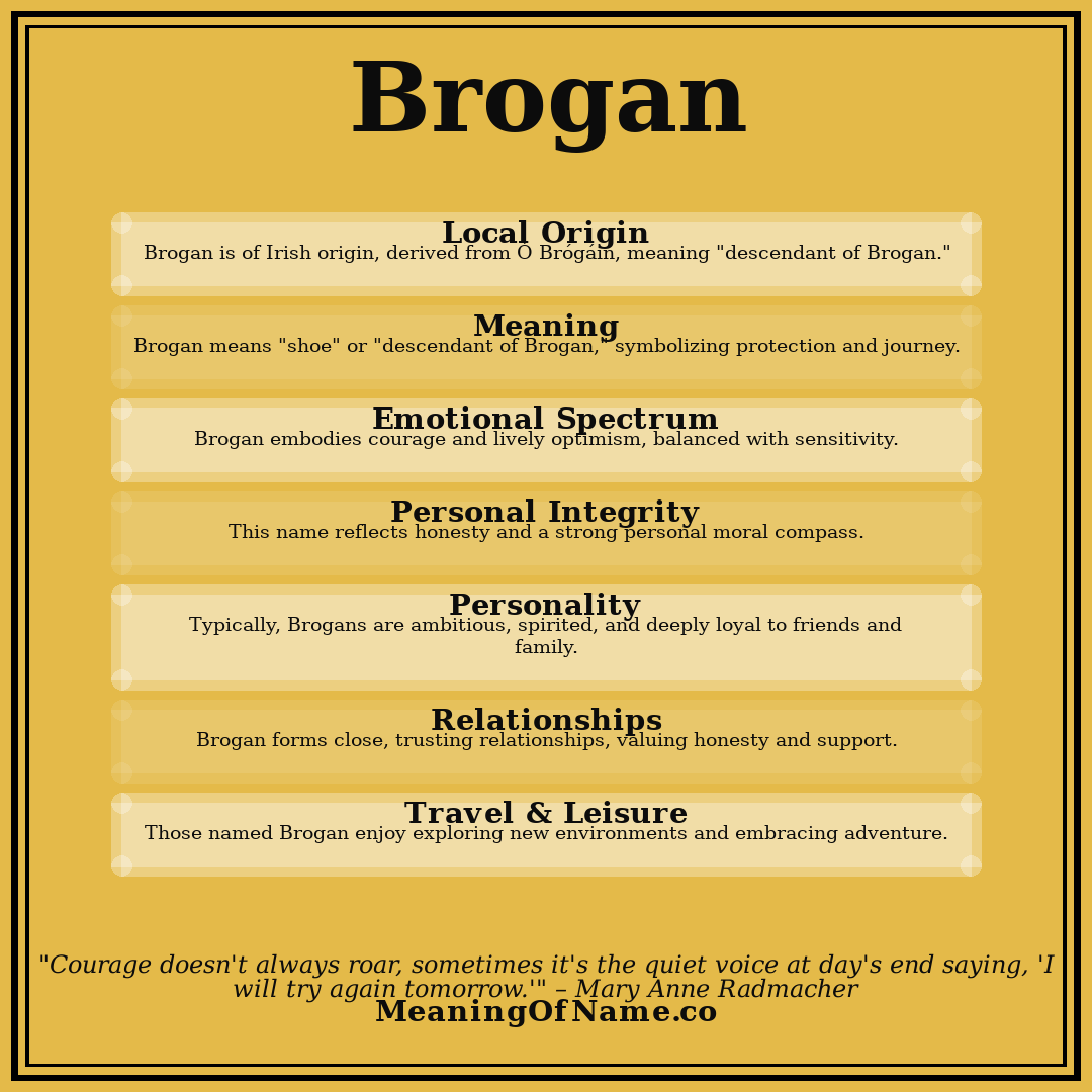 Brogan name meaning poster