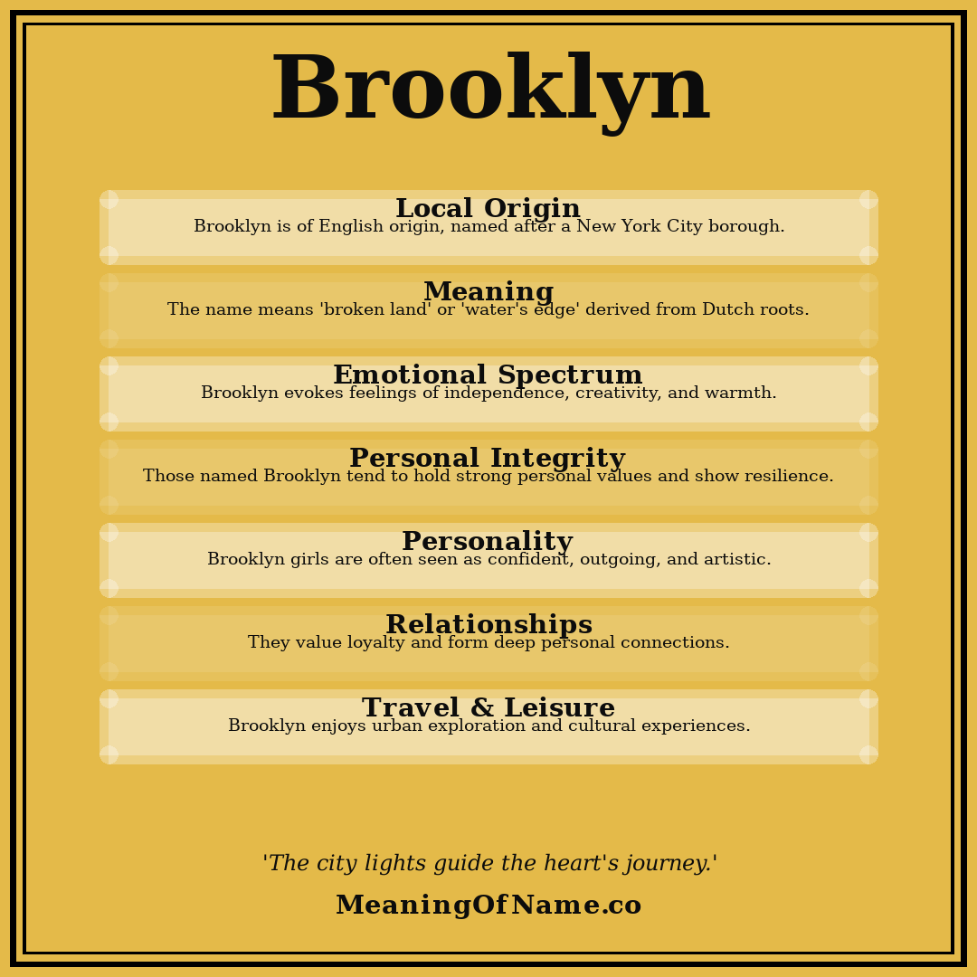 Brooklyn name meaning poster