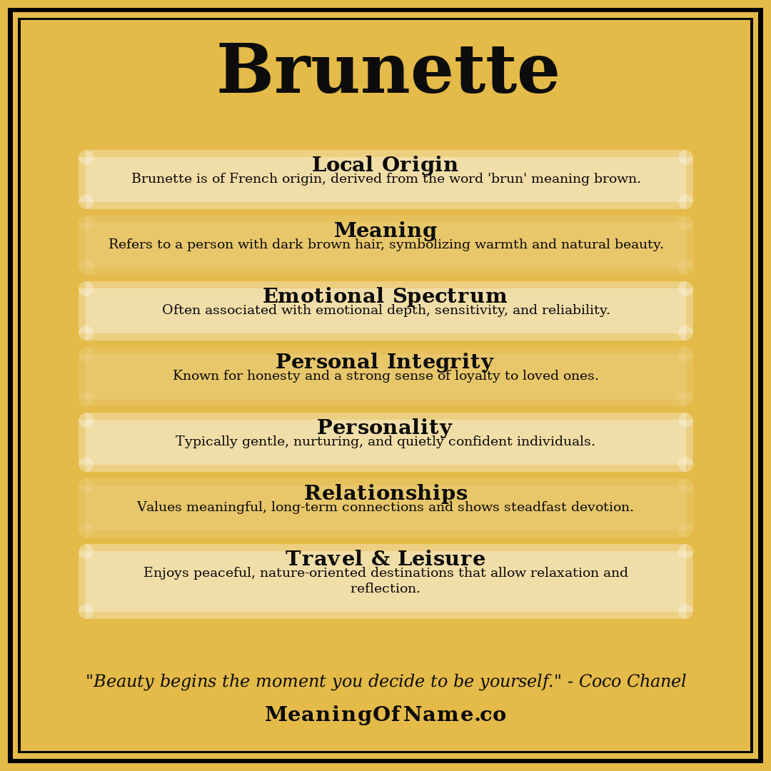 Brunette name meaning poster
