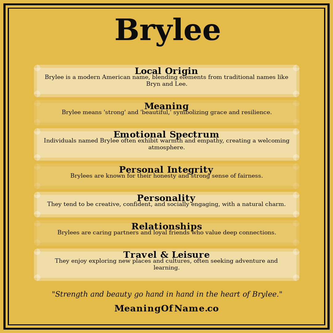 Brylee name meaning poster