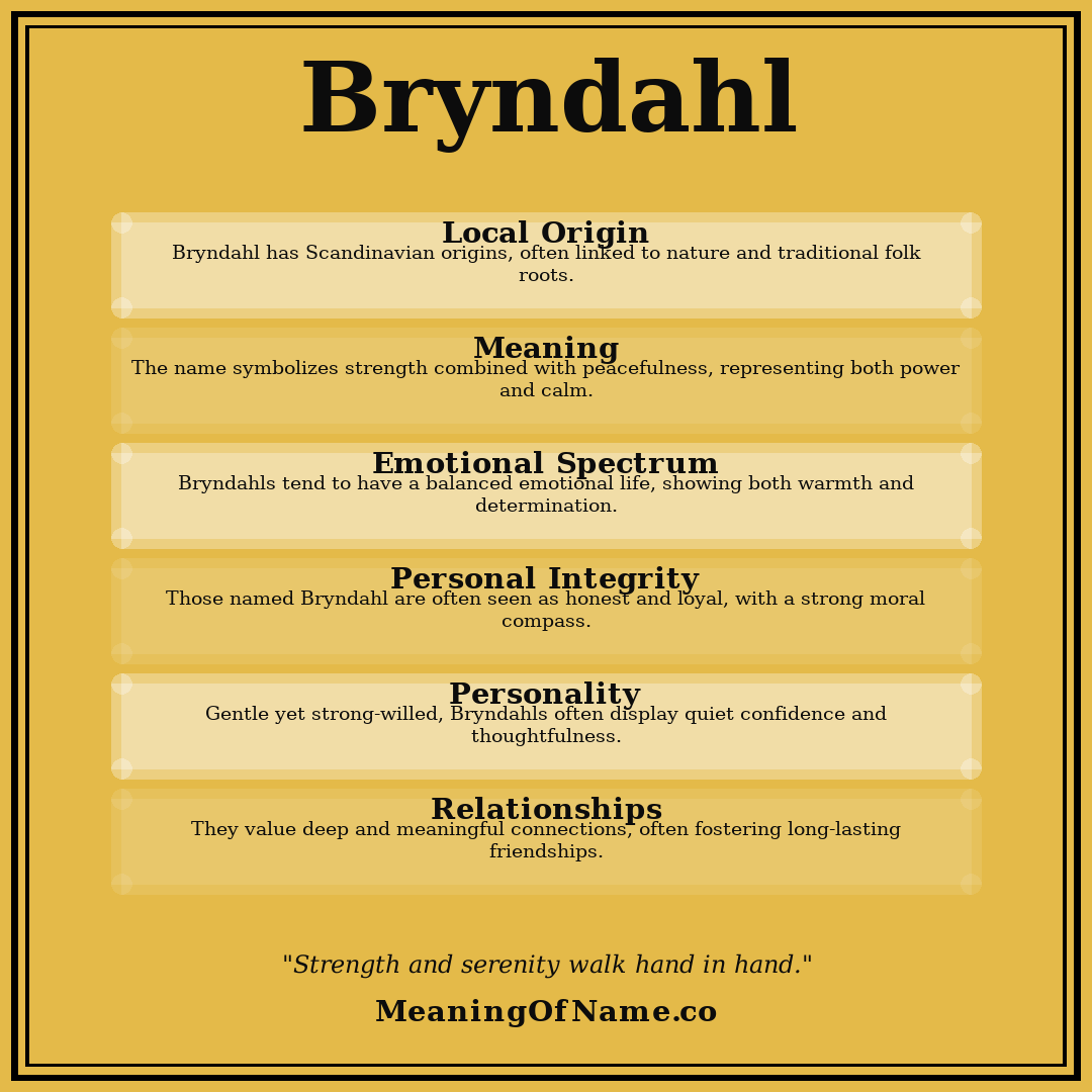 Bryndahl name meaning poster