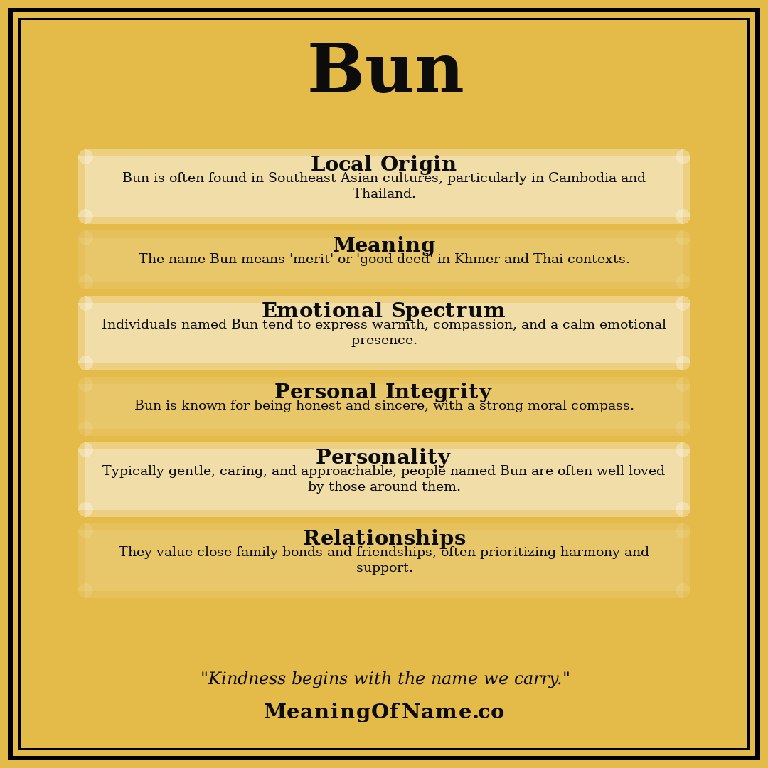 Bun name meaning poster
