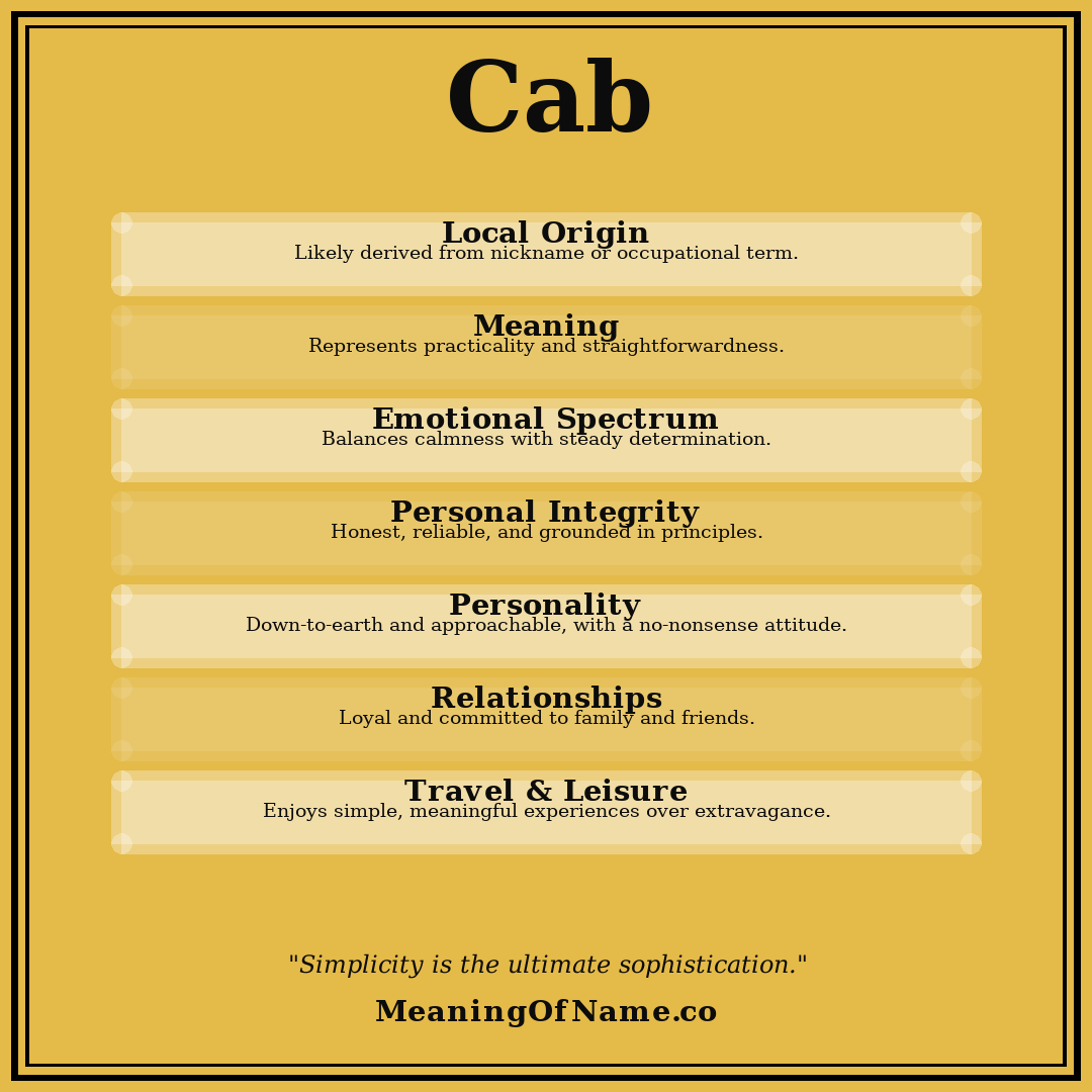 Cab name meaning poster