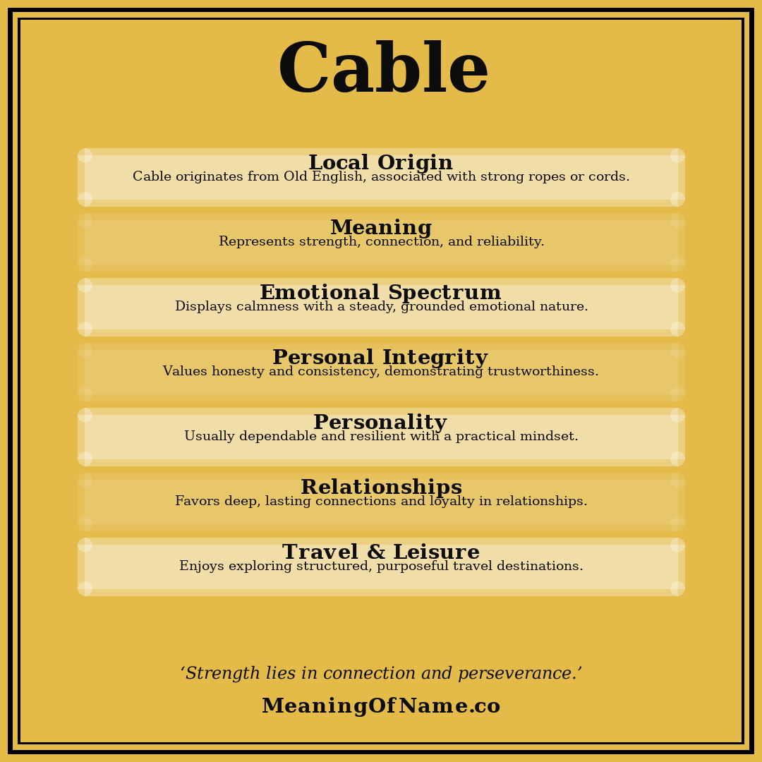 Cable name meaning poster