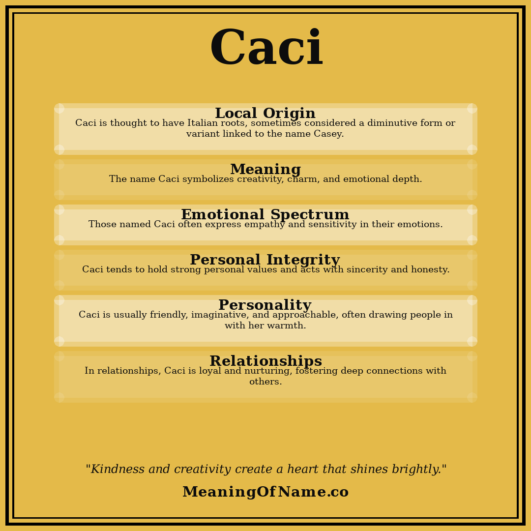Caci name meaning poster