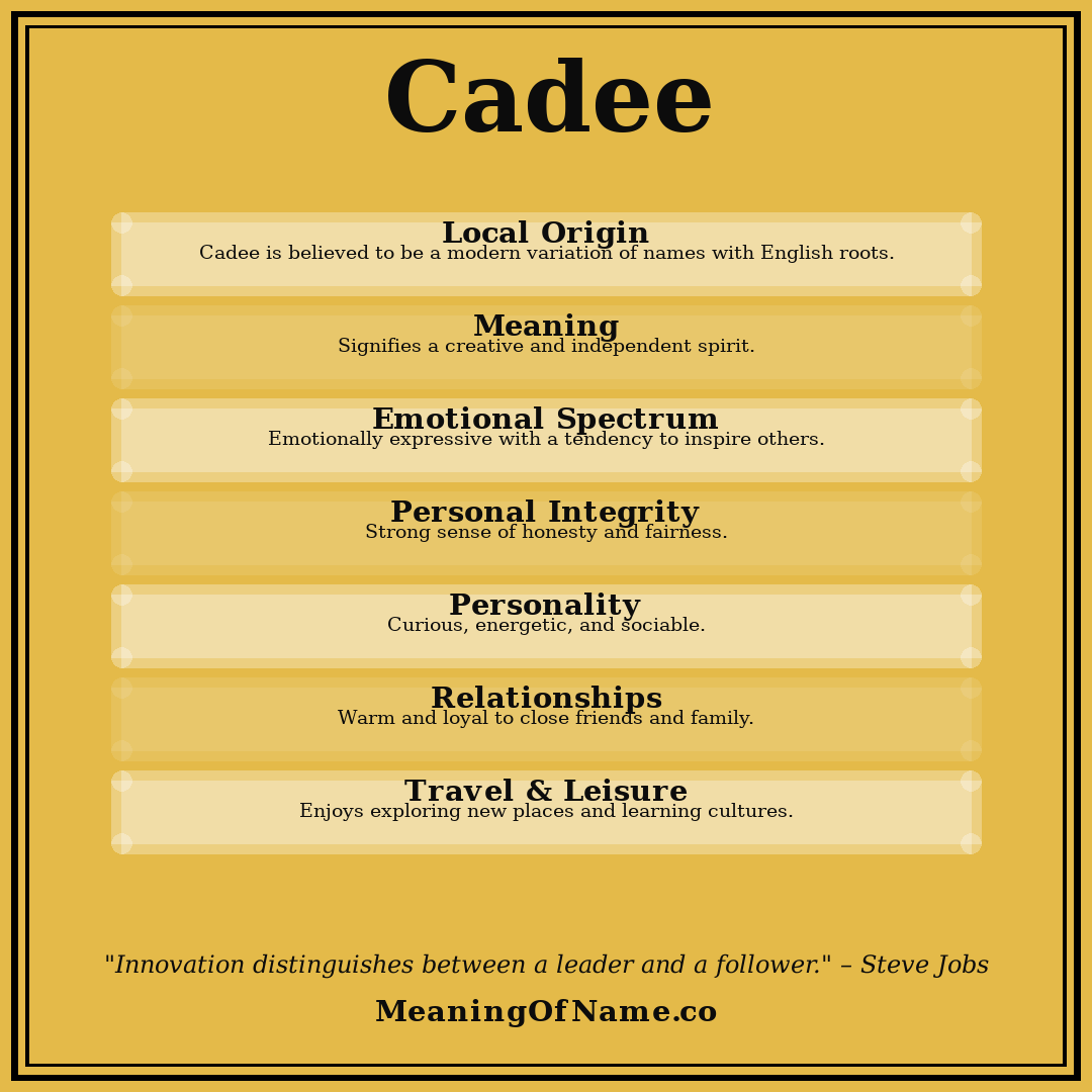 Cadee name meaning poster