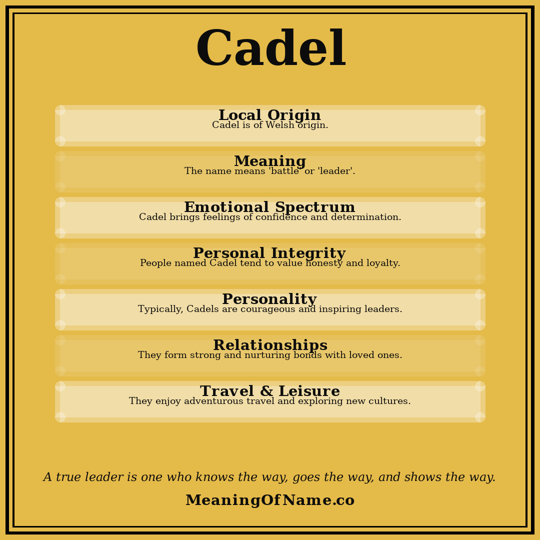 Cadel name meaning poster