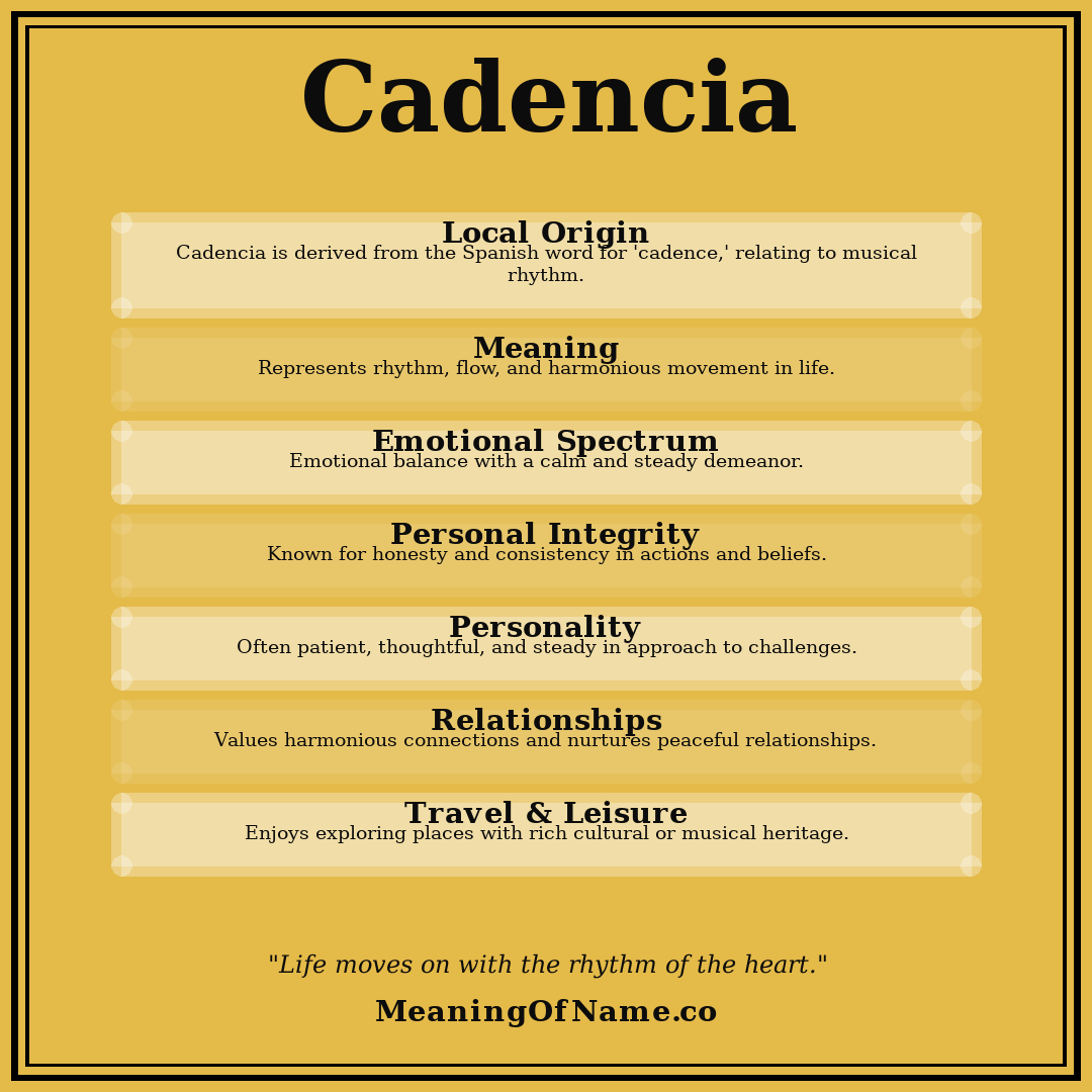 Cadencia name meaning poster