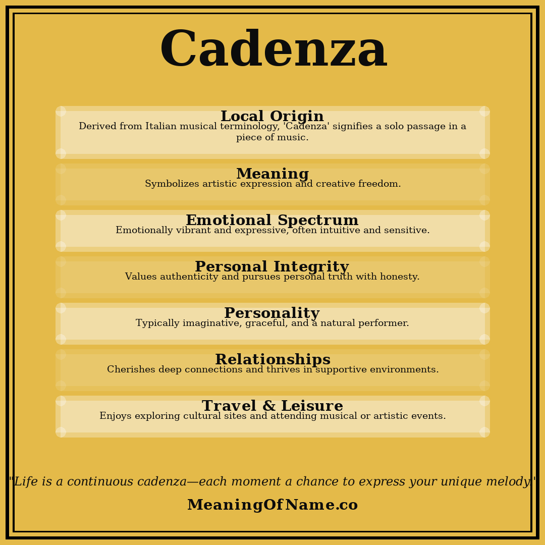 Cadenza name meaning poster