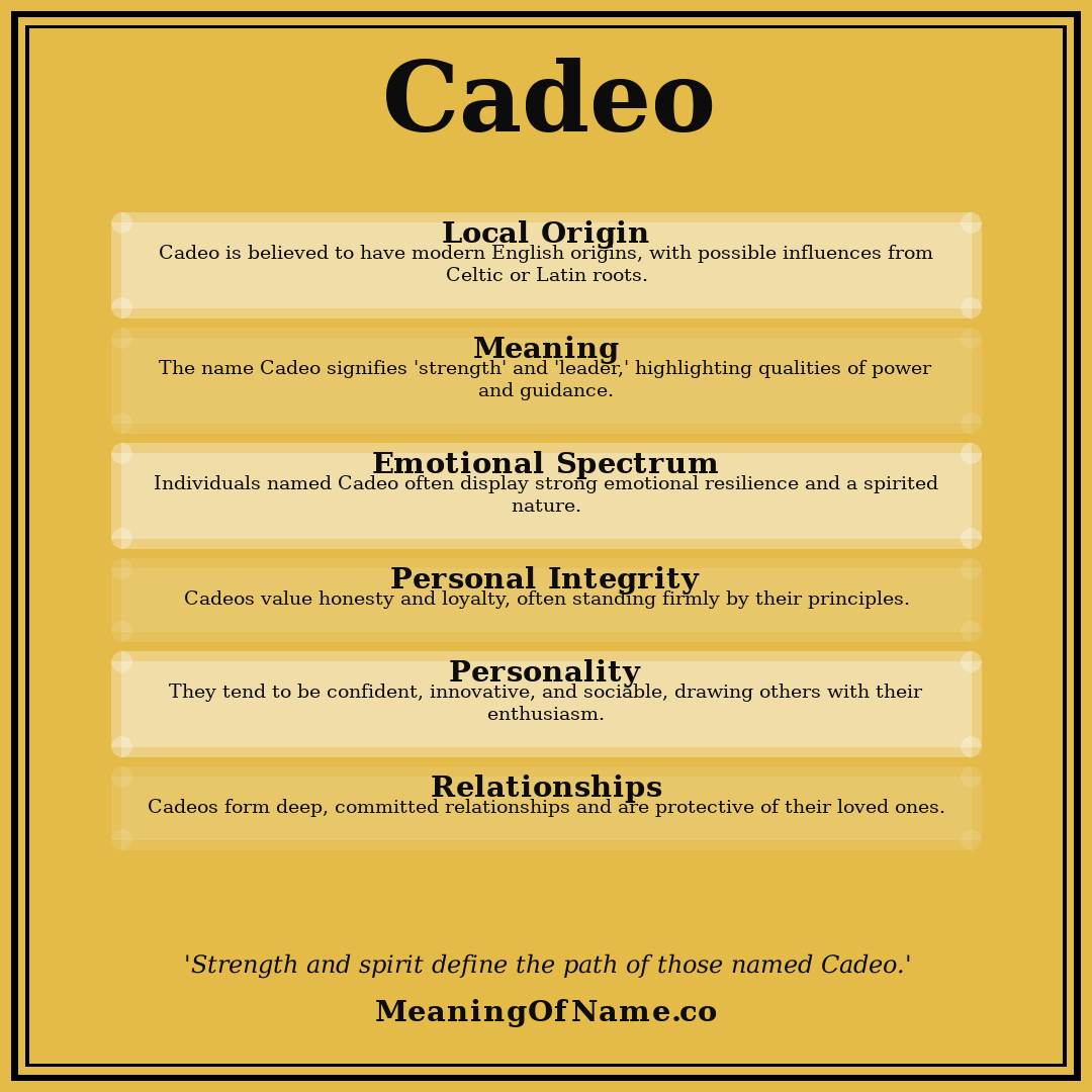 Cadeo name meaning poster