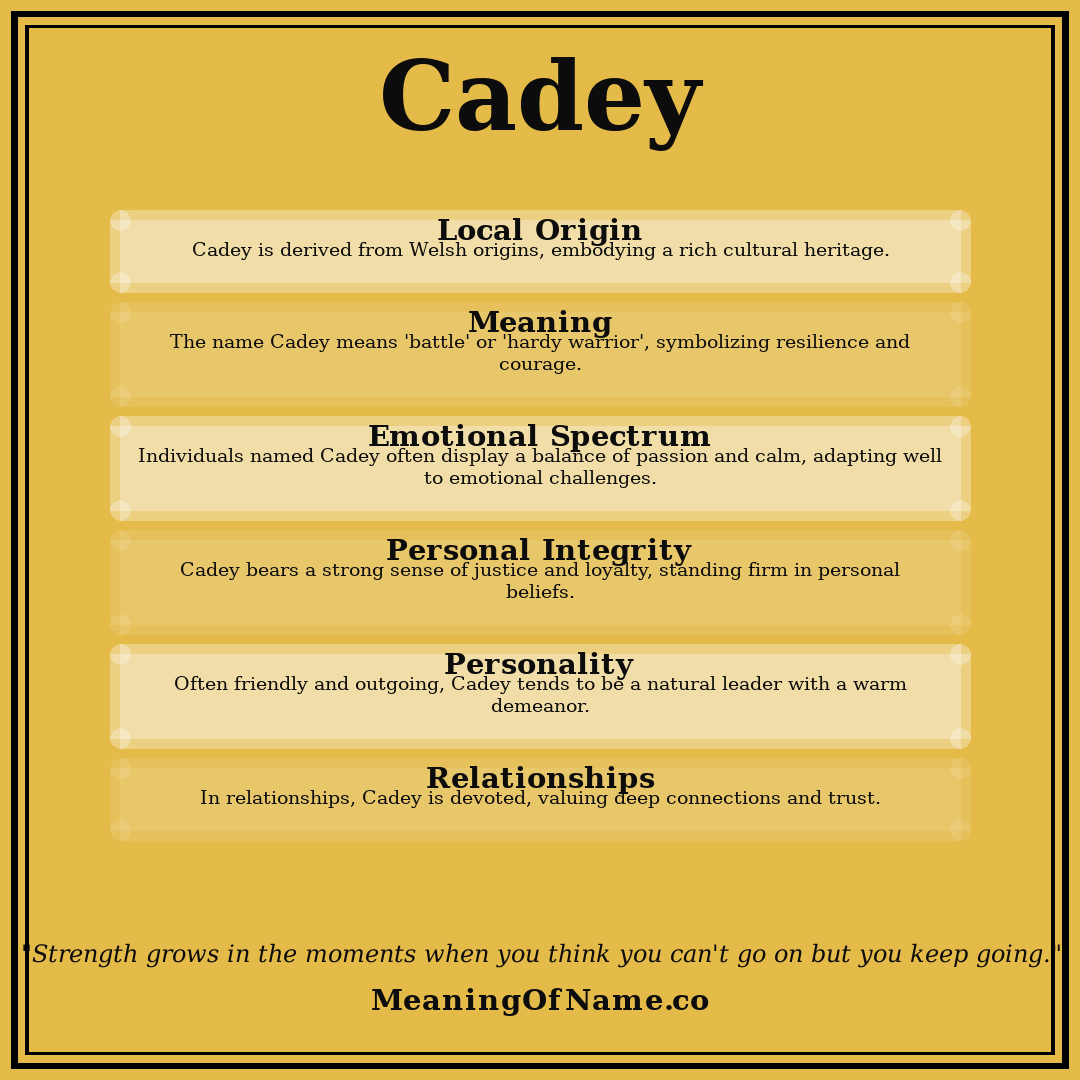 Cadey name meaning poster