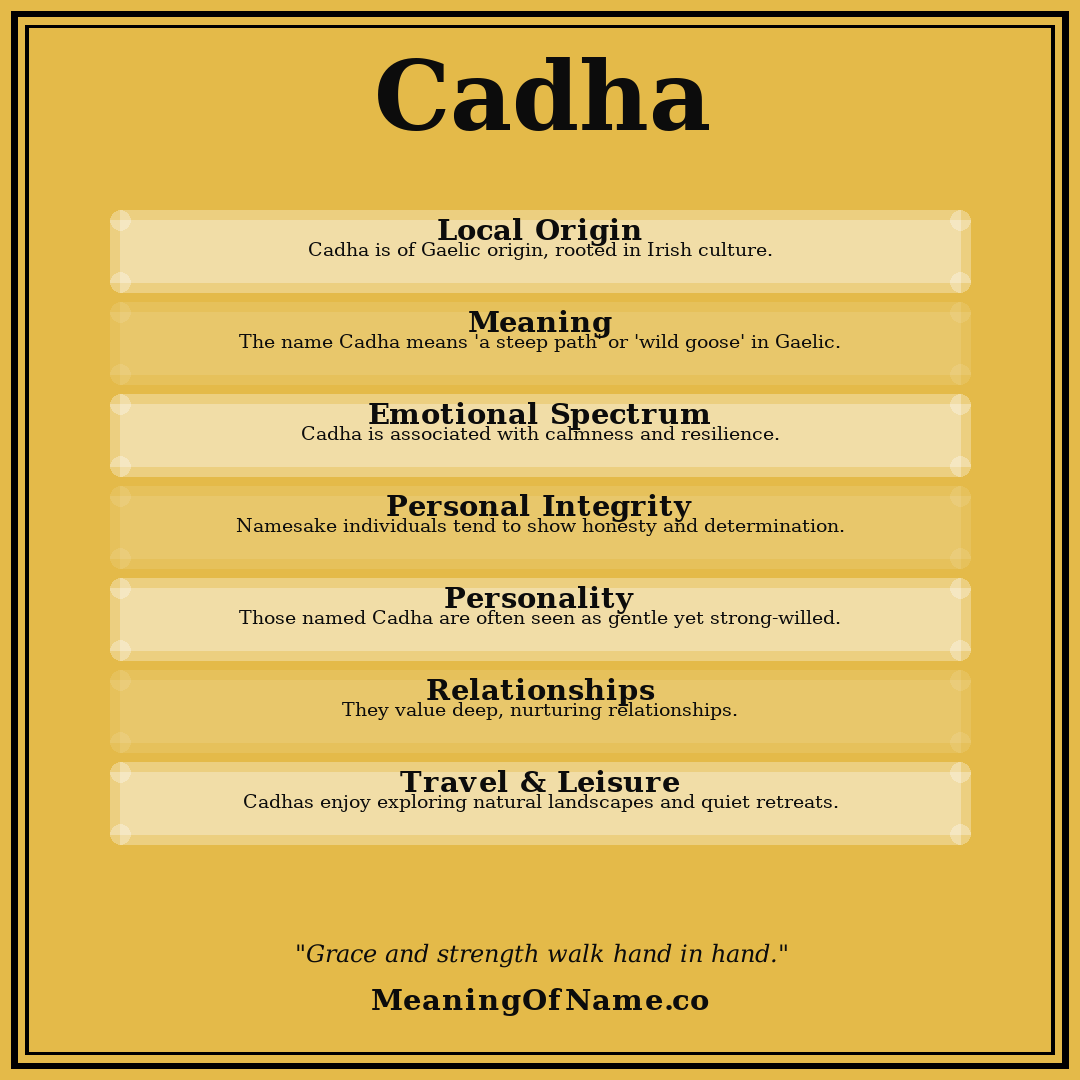Cadha name meaning poster