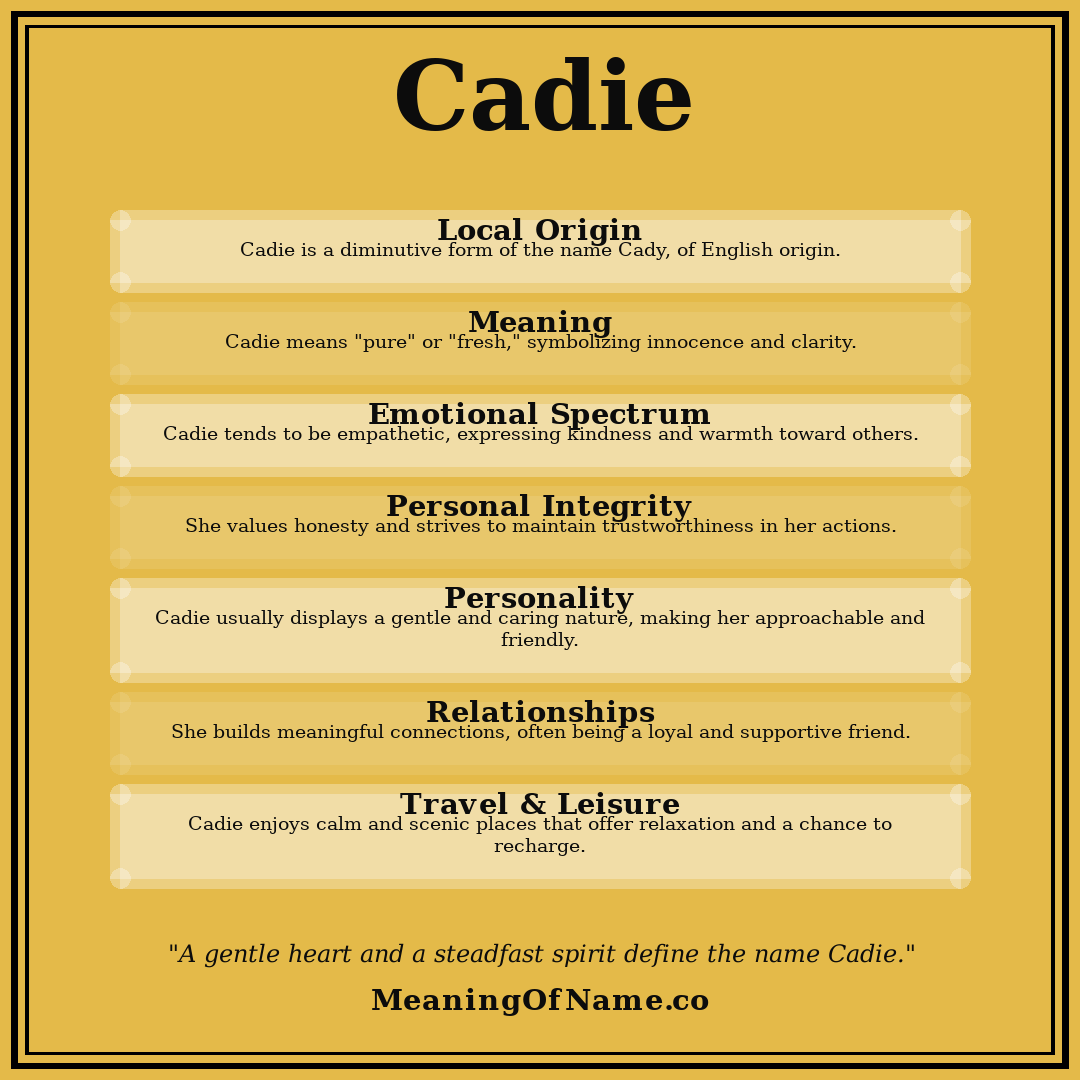 Cadie name meaning poster