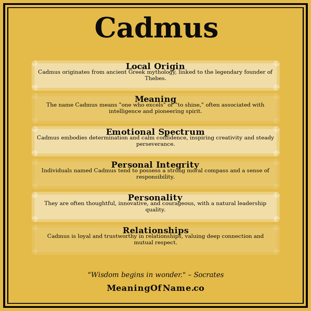 Cadmus name meaning poster