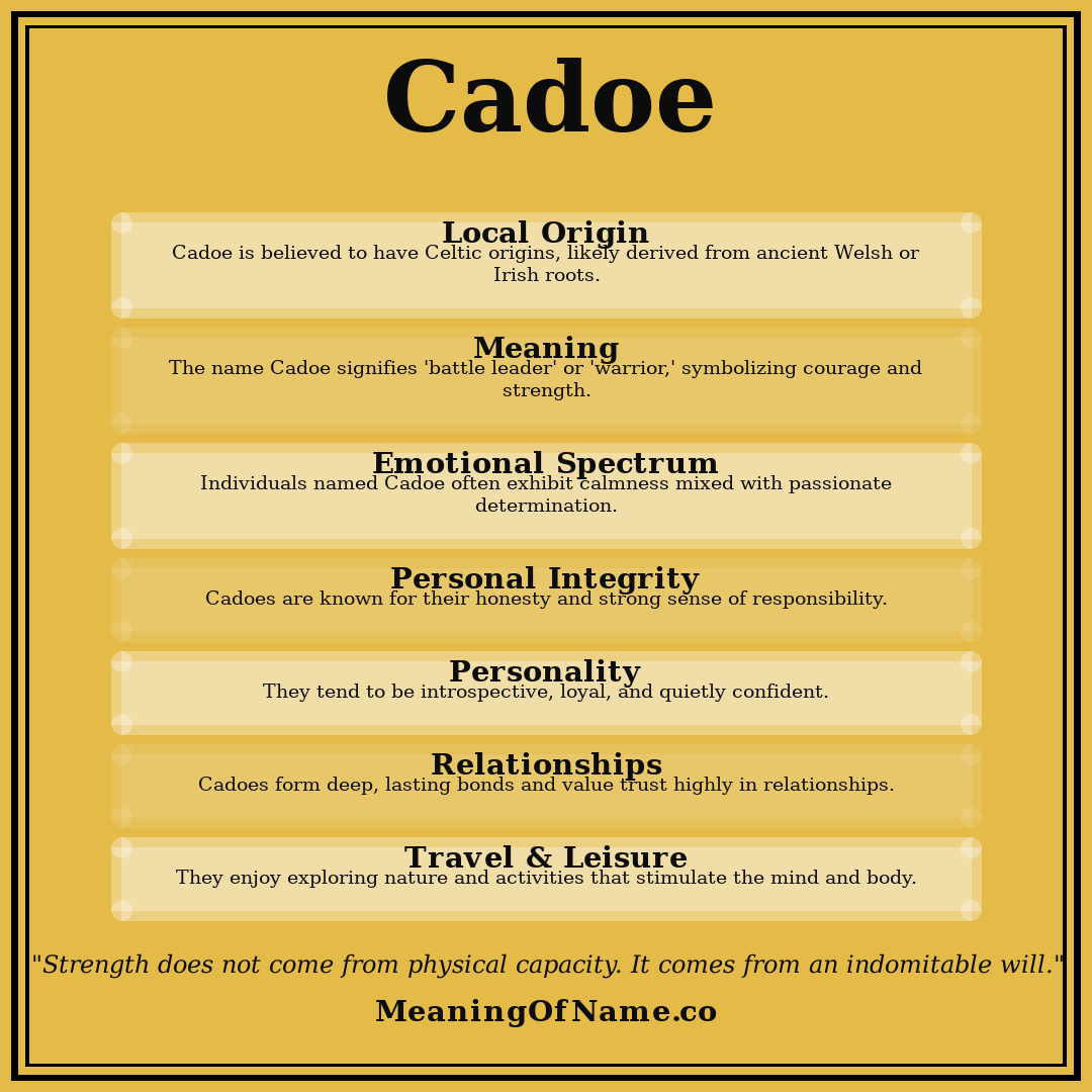 Cadoe name meaning poster