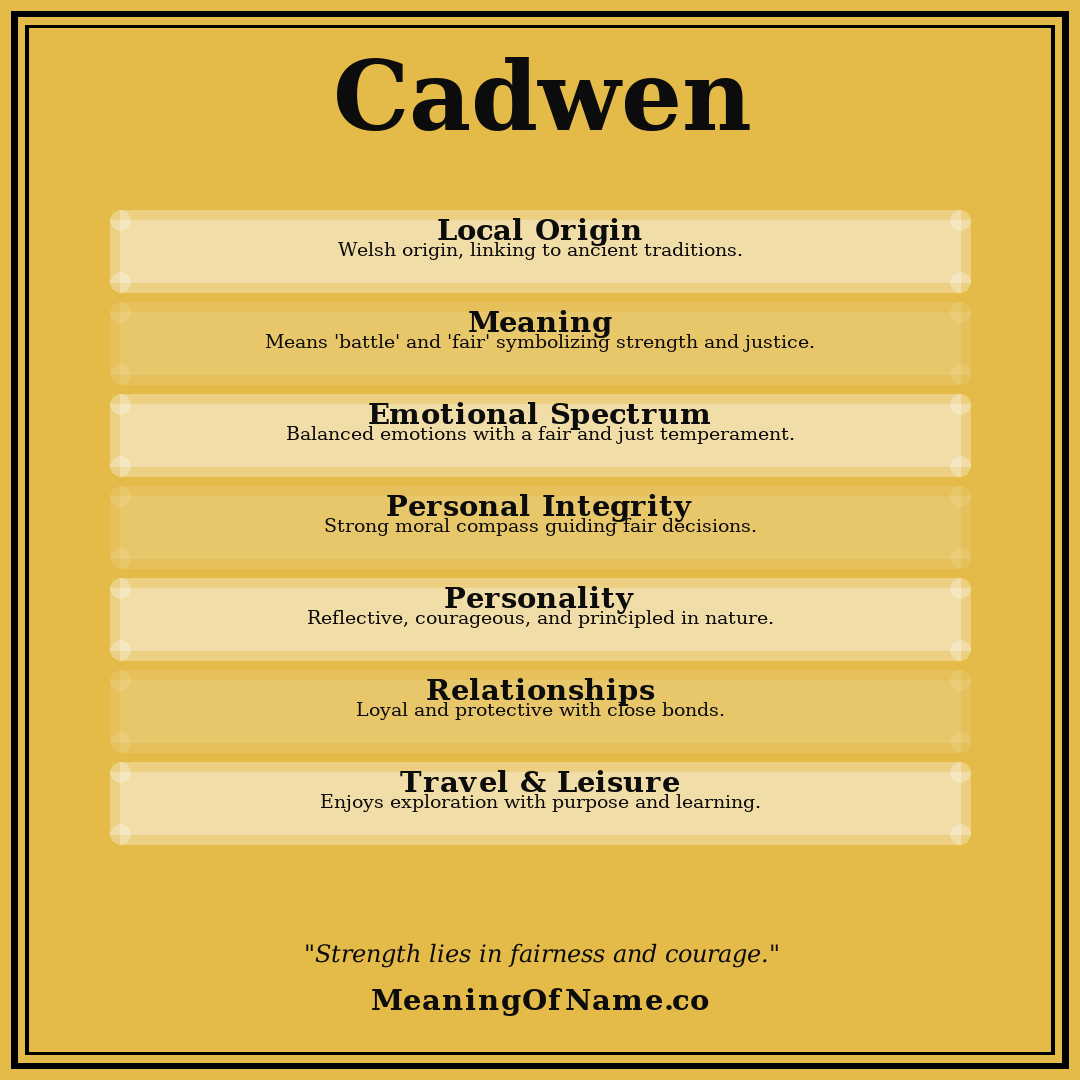Cadwen name meaning poster