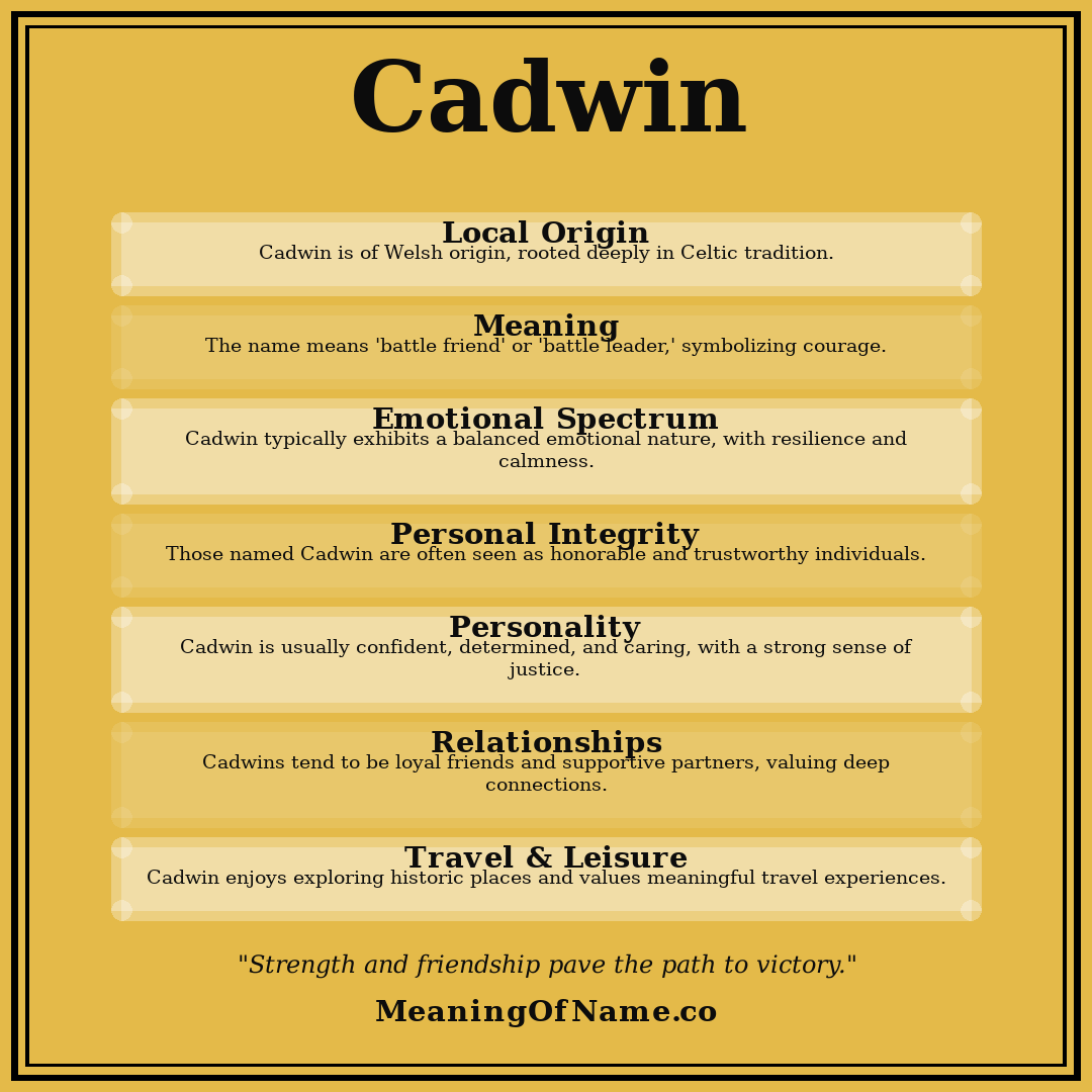 Cadwin name meaning poster