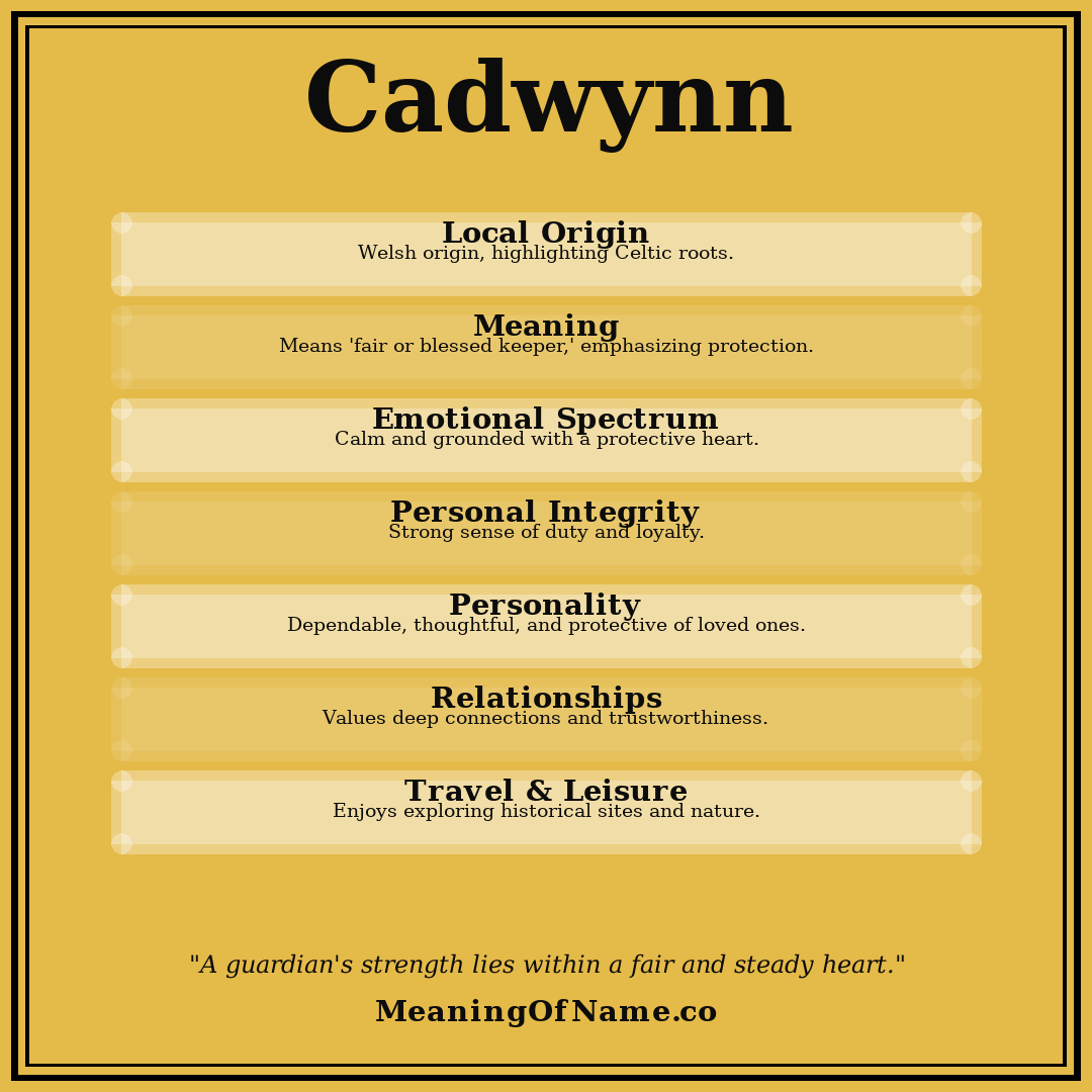 Cadwynn name meaning poster