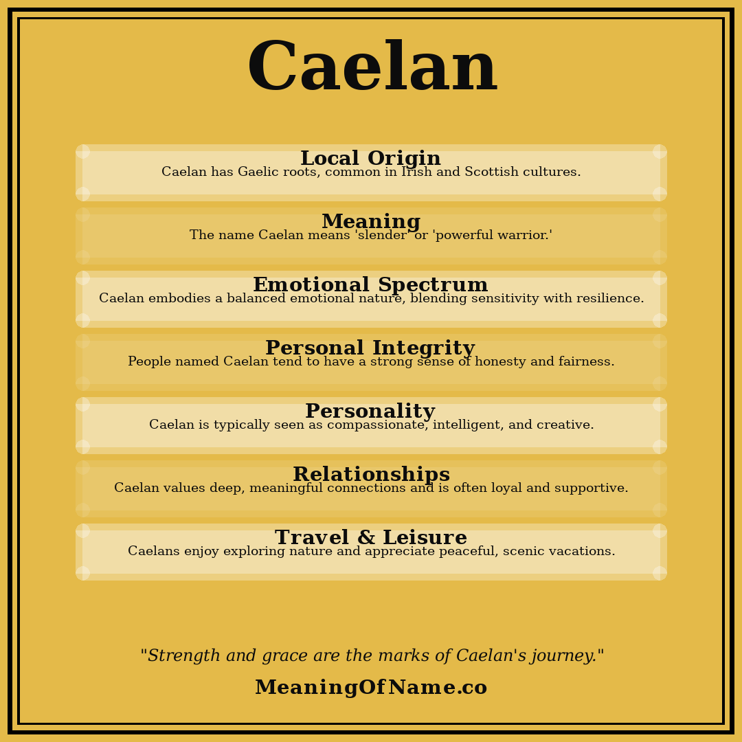 Caelan name meaning poster