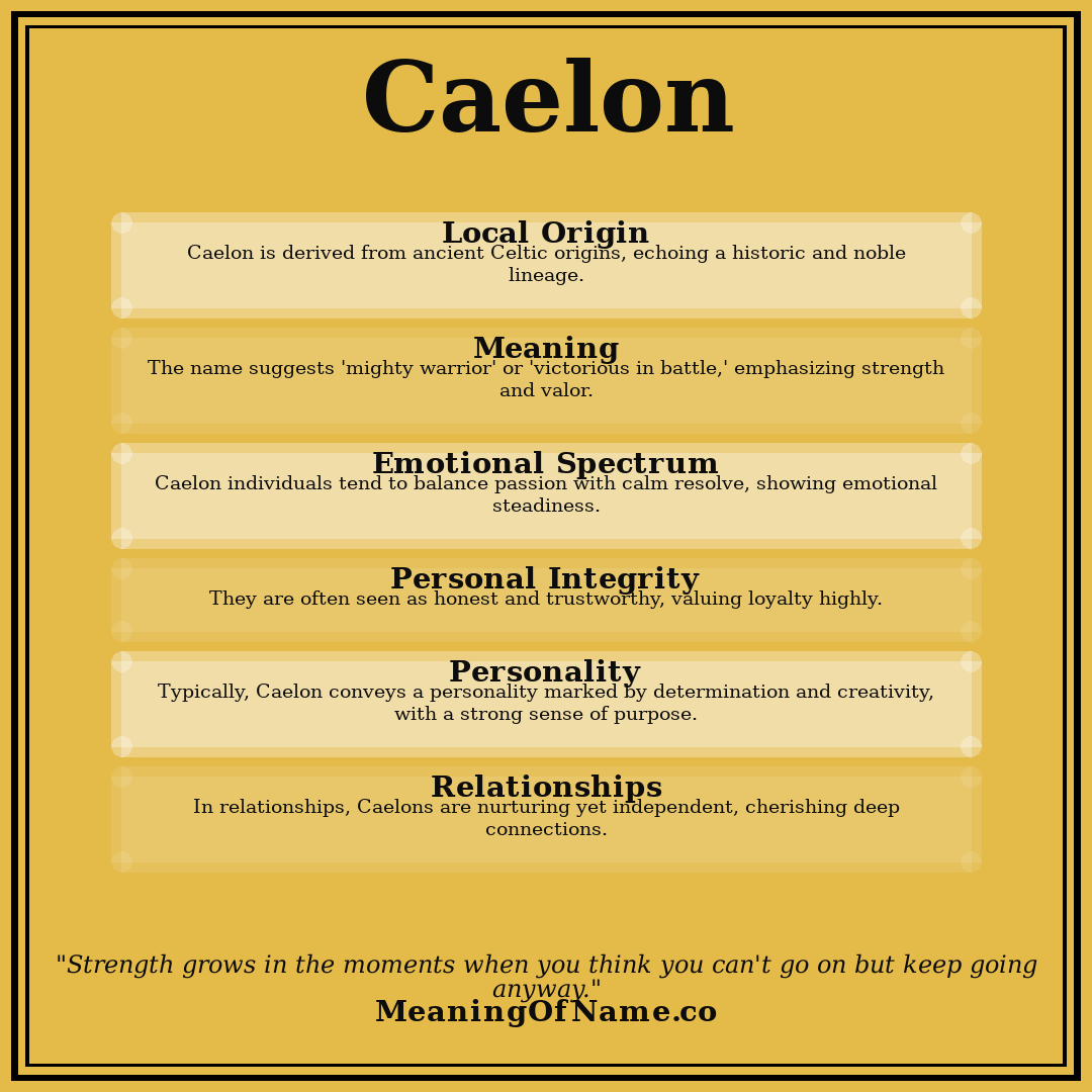 Caelon name meaning poster