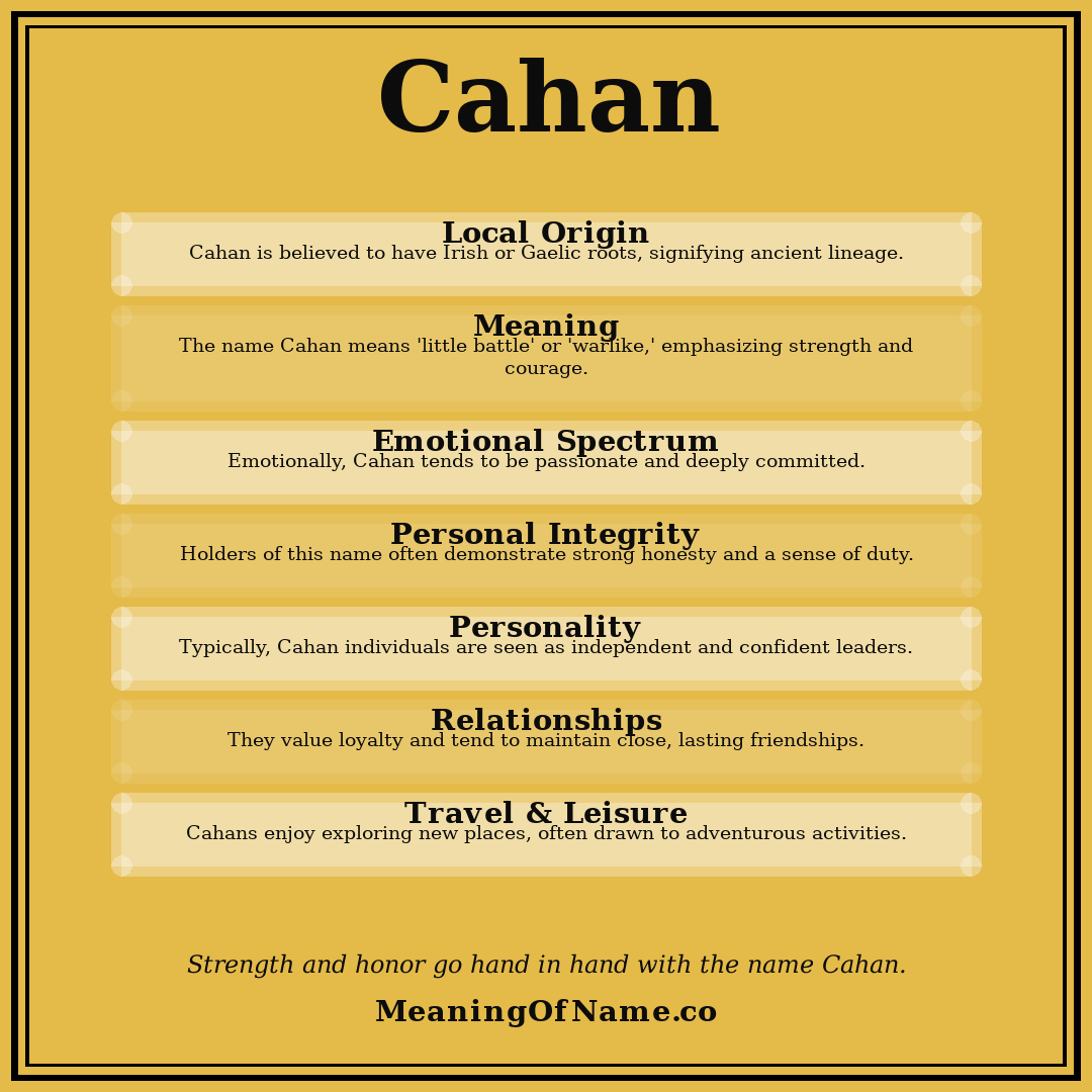 Cahan name meaning poster