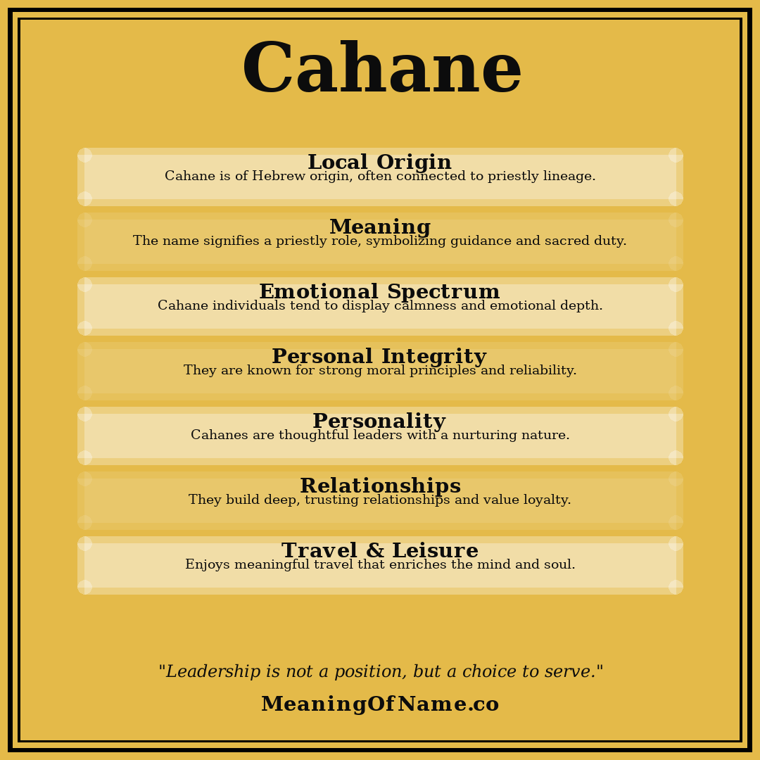Cahane name meaning poster