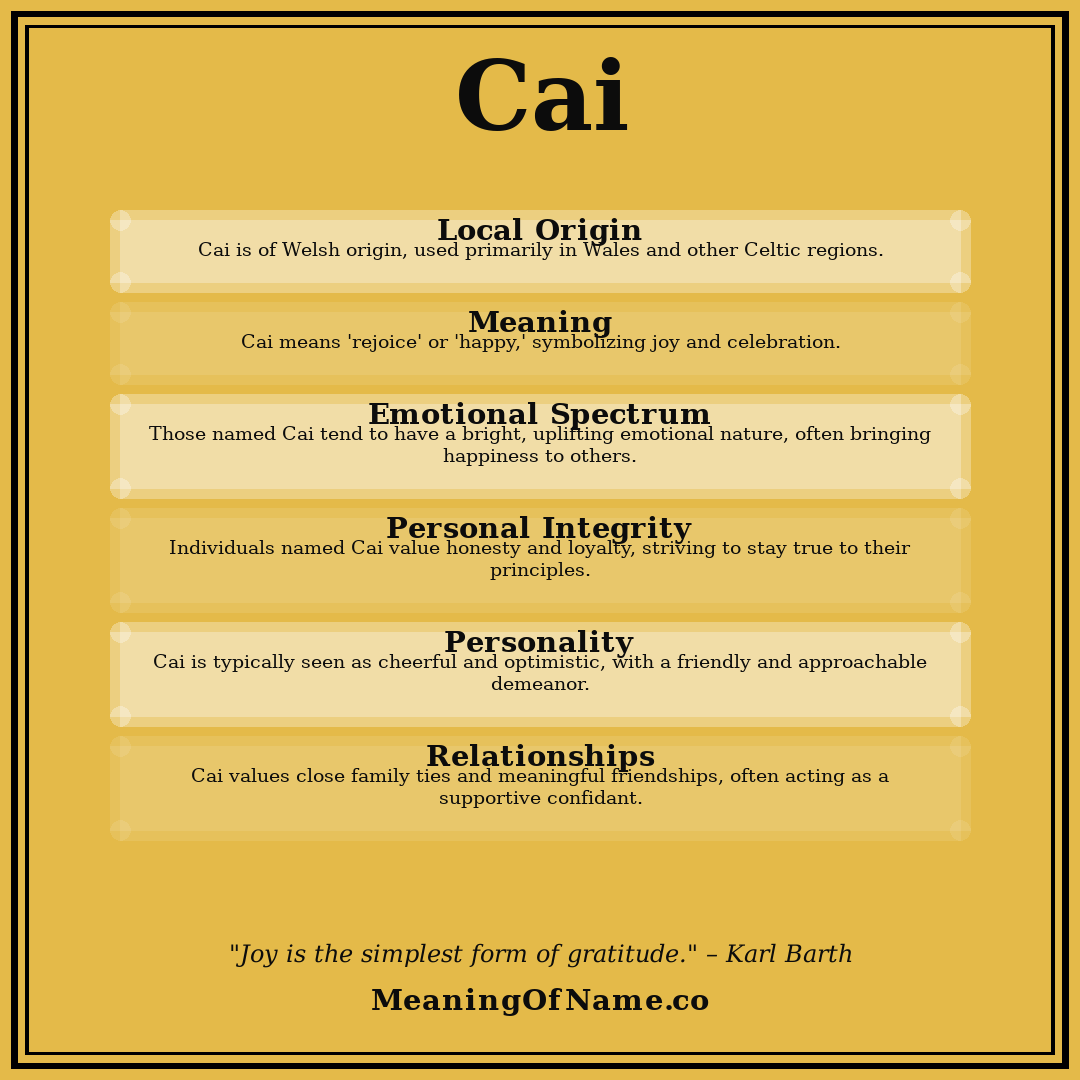 Cai name meaning poster