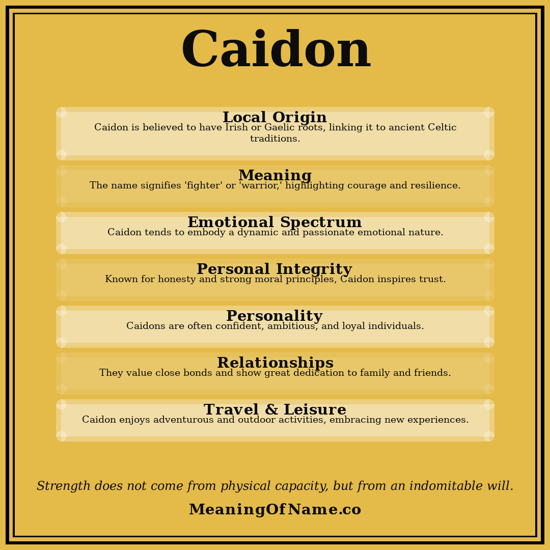 Caidon name meaning poster