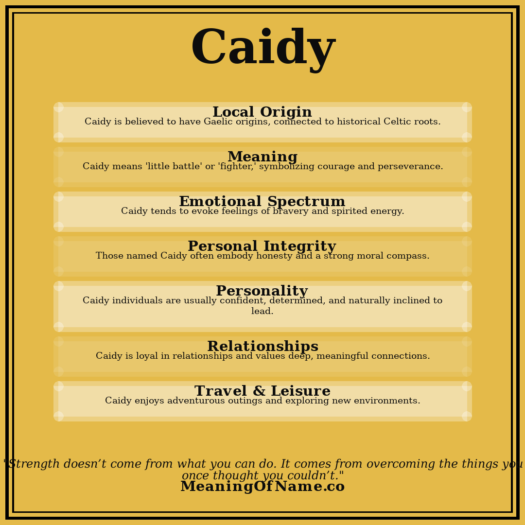 Caidy name meaning poster